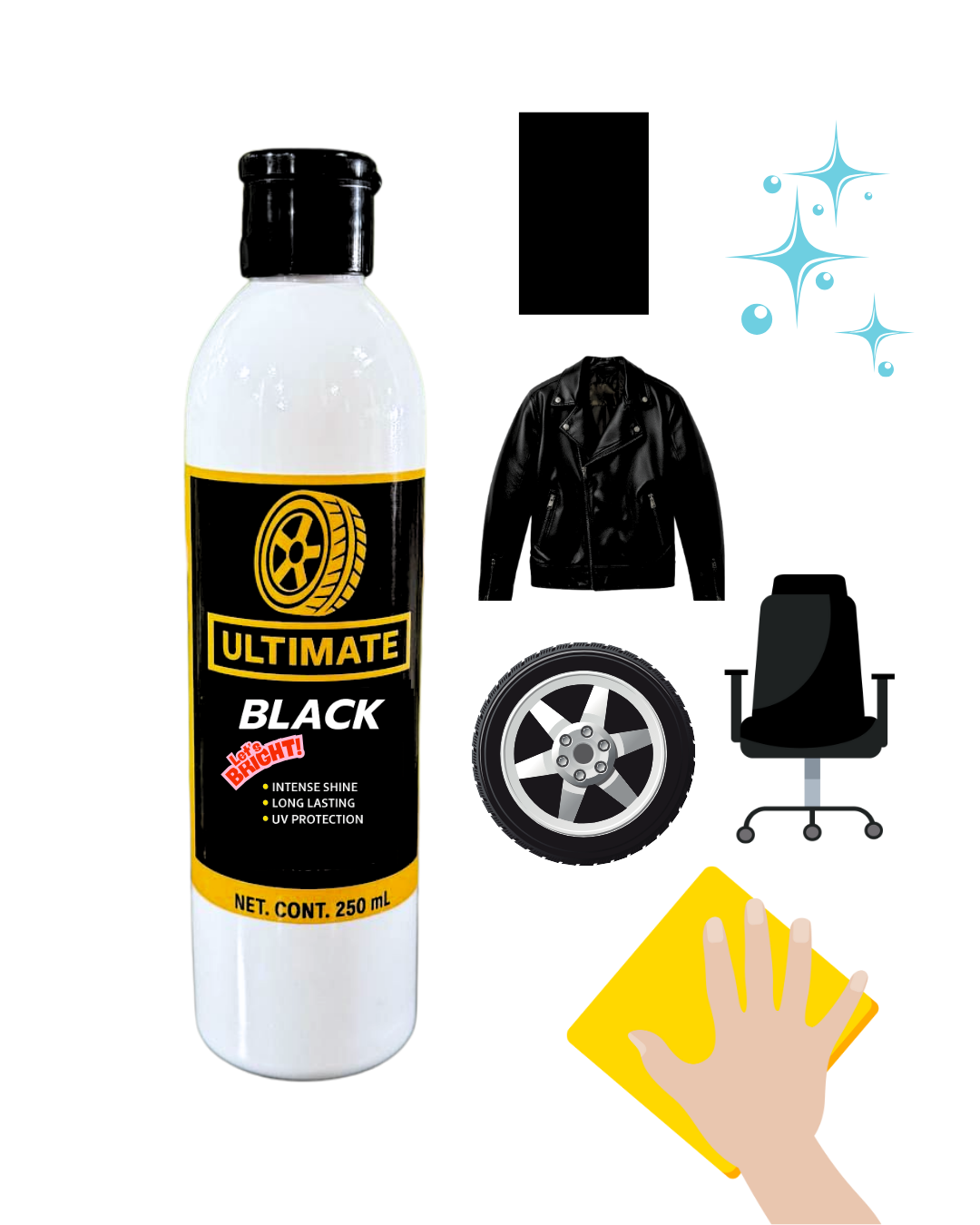 Product view