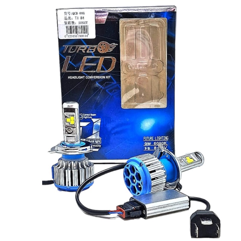 Product view