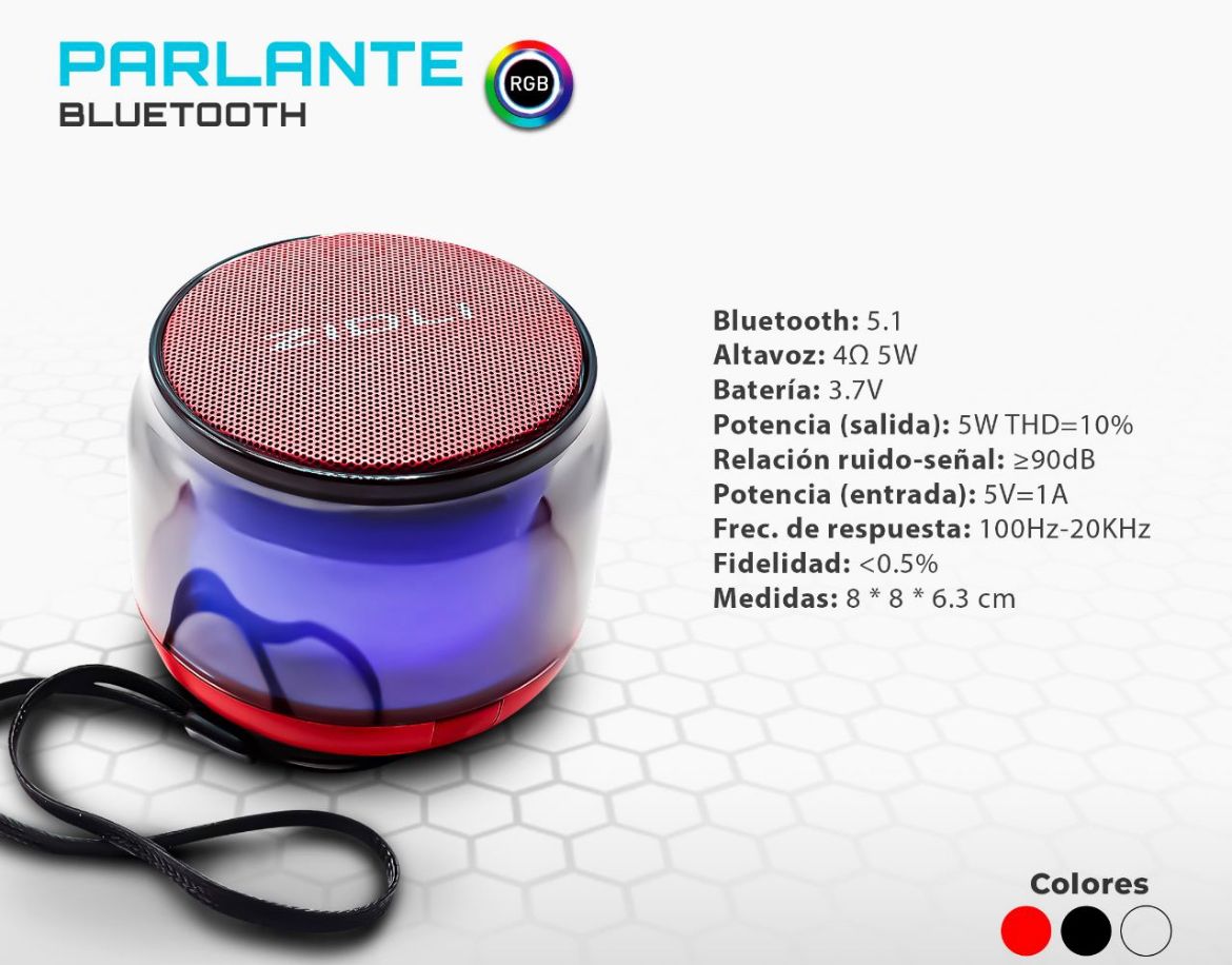 Product view